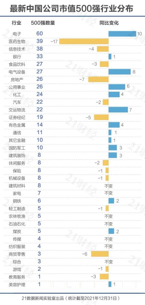 新澳天天开奖资料大全最新100期,数据说明解析_冒险版22.762