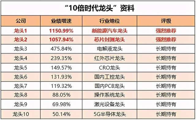 新澳2024今晚开奖资料,可靠研究解释定义_高级款44.327