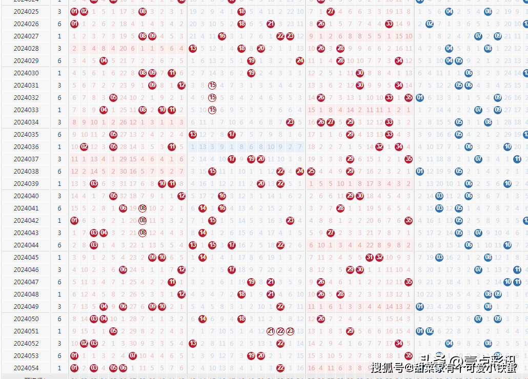 2024年澳门六开彩开奖结果查询,迅捷解答问题处理_Tablet53.76