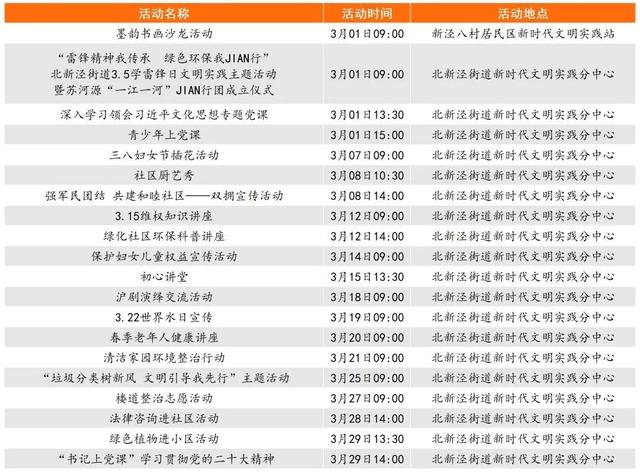 新址二四六天天彩资料246,国产化作答解释落实_ios2.97.118