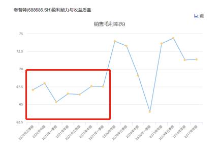 三肖三期必出特马预测方法,权威分析说明_X83.999