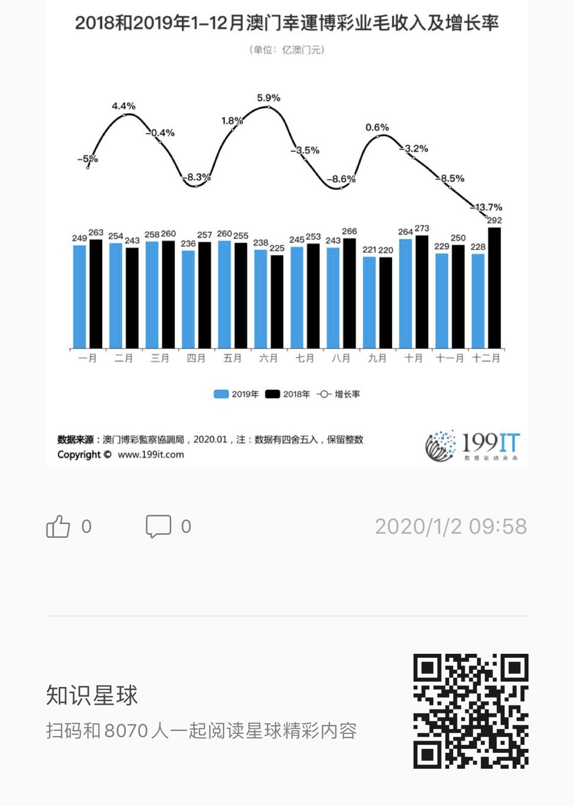 新澳门免费全年资料查询,机构预测解释落实方法_YE版75.81