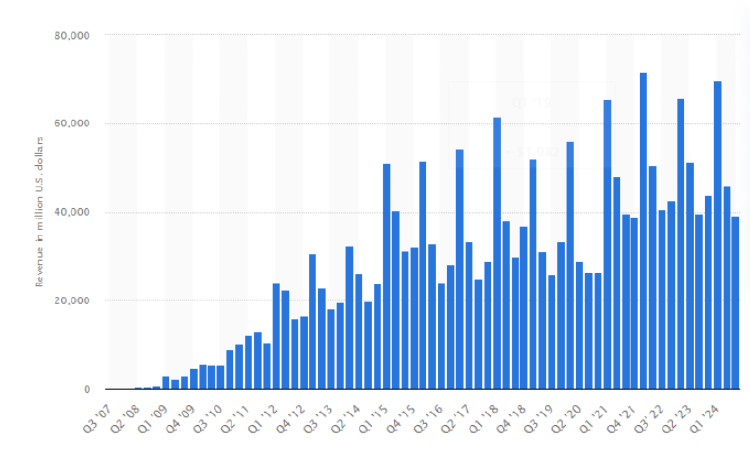 2024年澳门今晚开奖结果,持久性执行策略_suite50.958