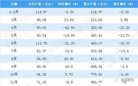 2024新澳天天彩正版免费资料,真实解析数据_Prime97.322