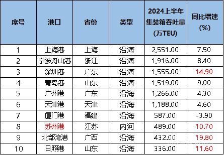 2024年香港港六+彩开奖号码,正确解答落实_完整版32.866