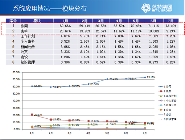 老澳门开奖结果+开奖记录20,数据驱动实施方案_PT99.600