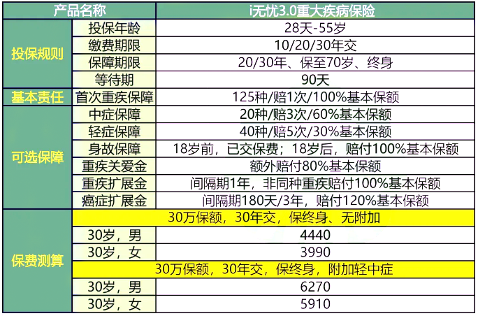 2024年新澳开奖结果查询表,快速解答执行方案_X版28.890