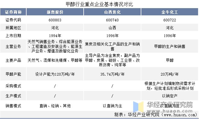 新奥长期免费公开资料,实时解答解析说明_tShop62.701