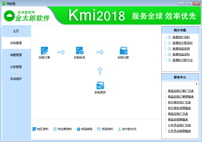 新澳门天天开好彩大全软件优势,快捷问题处理方案_macOS65.701