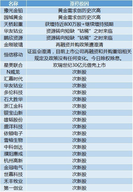 2024新澳精准正版资料,深入研究解释定义_HT83.159