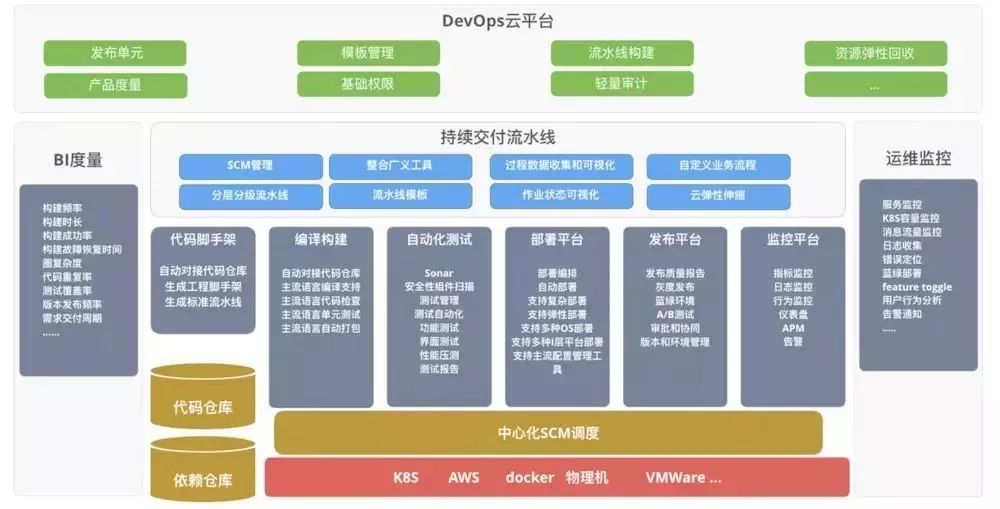 新奥门资料免费提供,高速响应方案设计_Q79.596