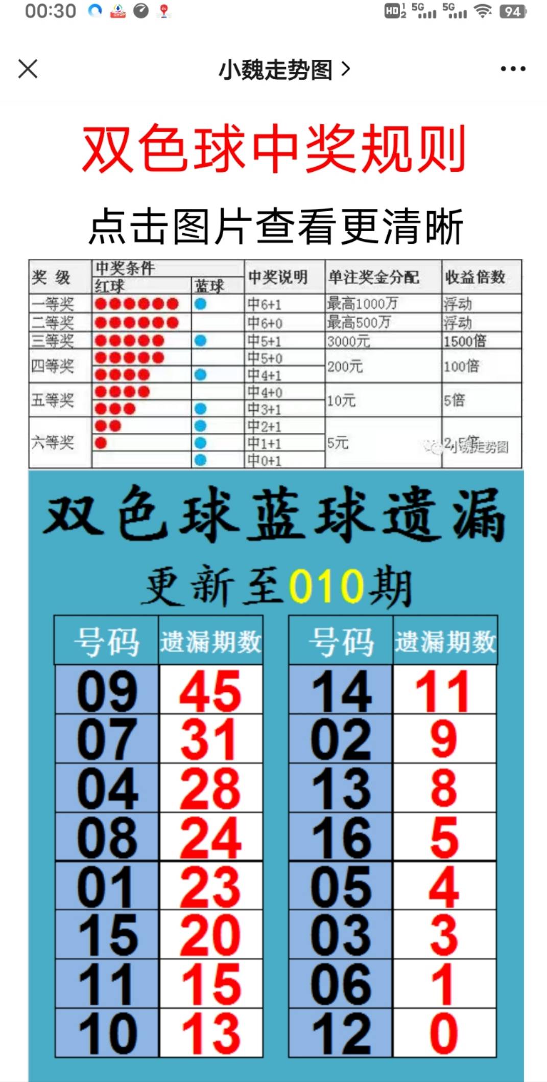 2024年12月11日 第61页