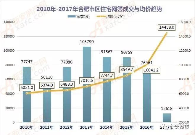 澳彩资料站199618,市场趋势方案实施_限量版3.867