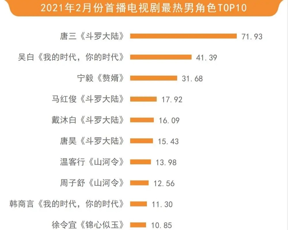 最准一肖100%中一奖,权威分析说明_GT80.634