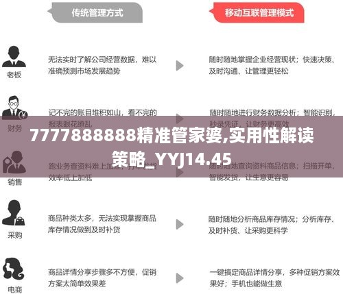 7777788888精准管家婆,动态调整策略执行_网红版2.637