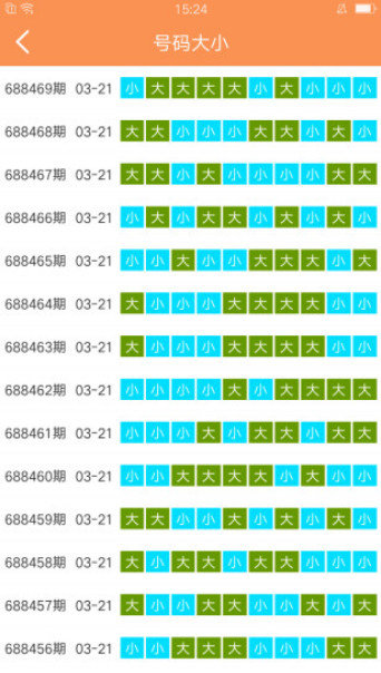 新澳门天天免费资料免费大全一,最佳精选解释落实_win305.210