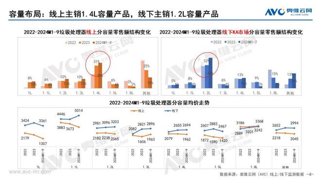 2024年一肖一码一中,实地分析数据应用_AR70.832