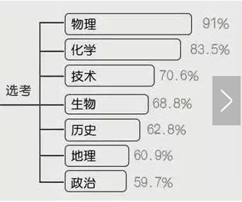 2024年奥门免费资料大全,现象解答解释定义_WP13.803