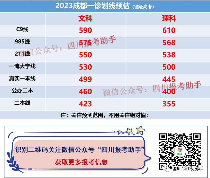 新奥天天开奖资料大全600Tk,确保成语解析_C版59.568