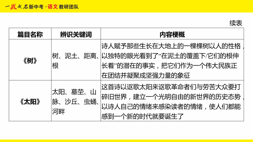 三肖必出三肖一特,结构化计划评估_高级款42.357