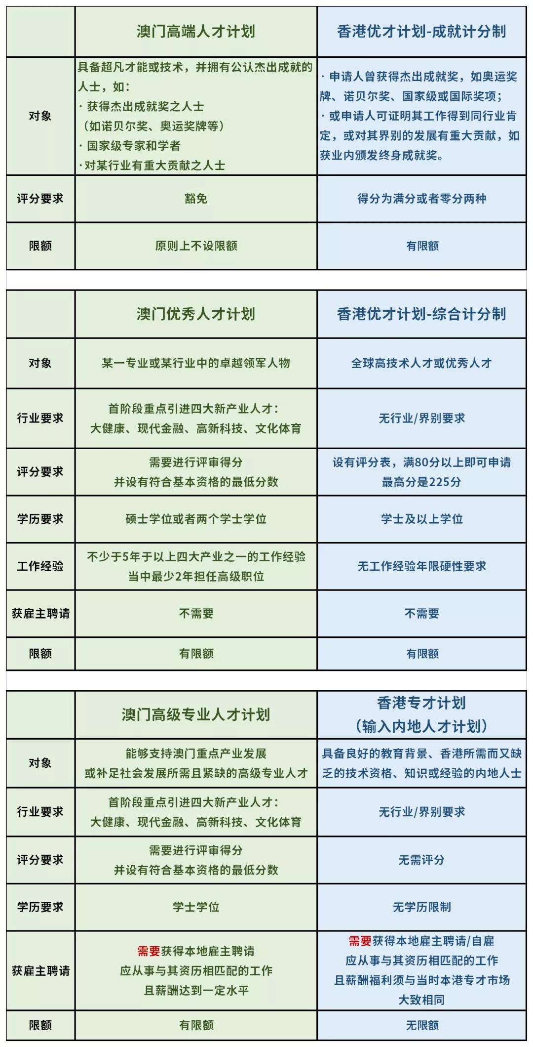 新澳门今期开奖结果记录查询,广泛的解释落实支持计划_3DM36.30.79