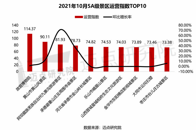 香港码11.10.46.09.19.49.,全面分析数据执行_领航款58.322