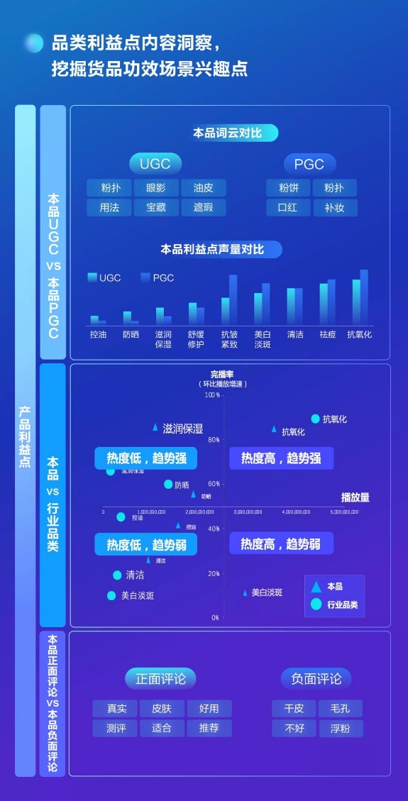 香港正版资料大全免费,数据解答解释定义_战略版12.706