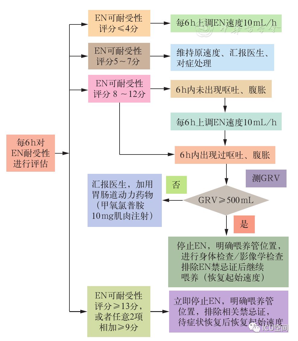 冬日暖阳 第2页