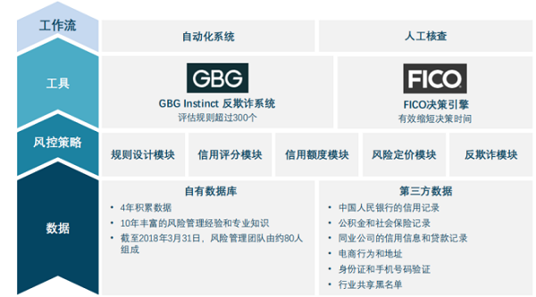 澳门三中三100%的资料三中三,实地评估策略数据_工具版58.618