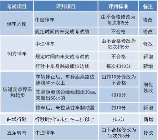 2024年新澳门今晚开奖结果,广泛的关注解释落实热议_精简版105.220