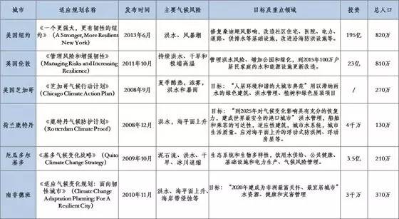 香港正版资料免费大全年使用方法,权威分析解释定义_The49.63