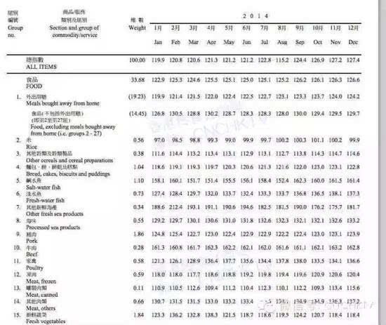 2024香港全年资料大全,全面执行数据方案_旗舰款70.935