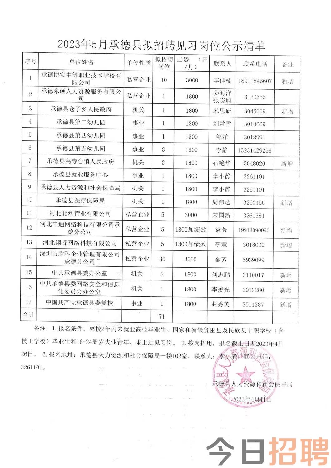 绩溪县康复事业单位招聘最新信息及内容探讨