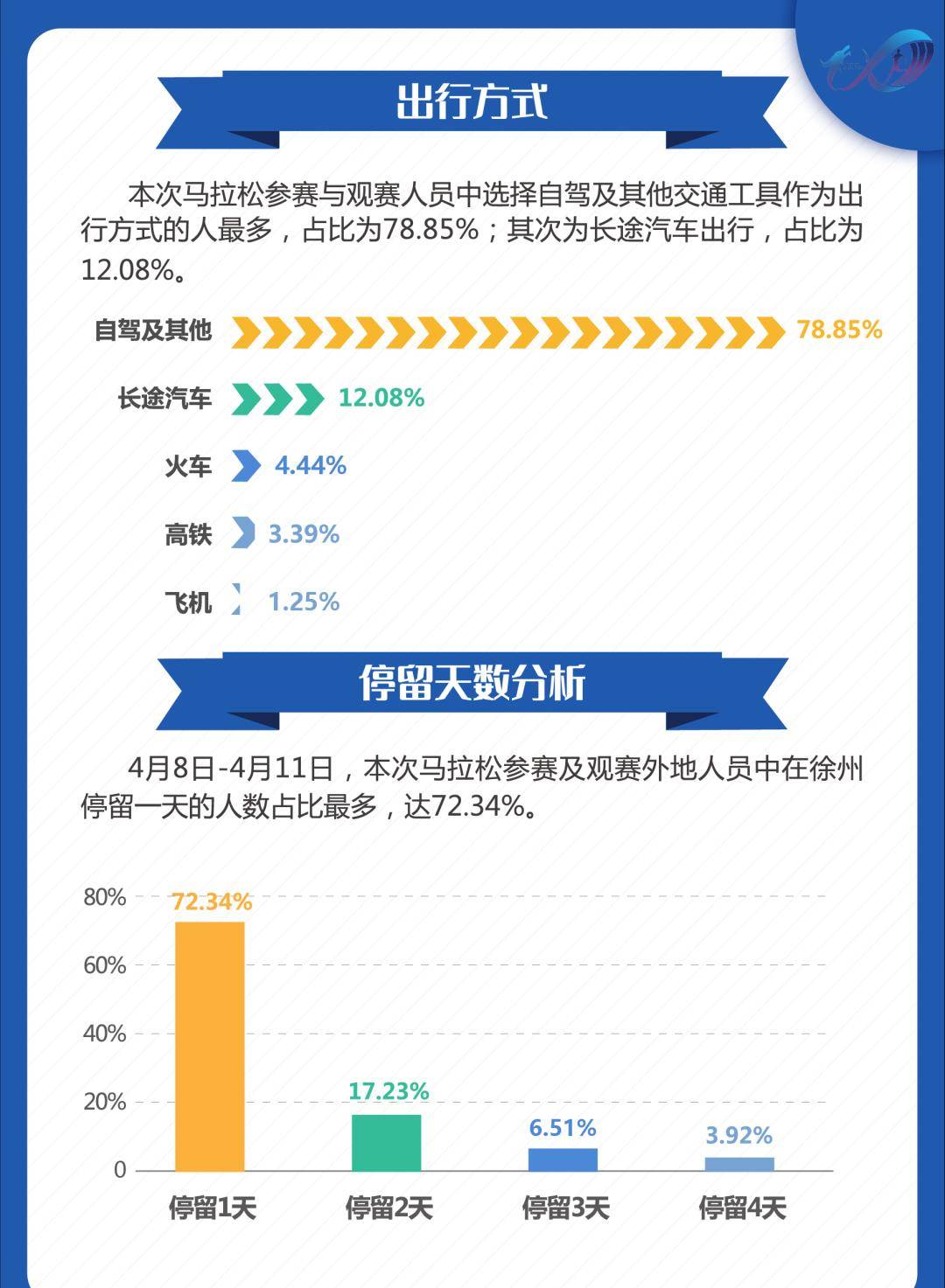 香港今晚开特马+开奖结果66期,实地考察数据设计_XR89.401