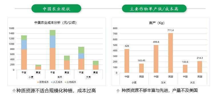 2024新澳门精准资料免费,数据驱动执行方案_Elite74.622