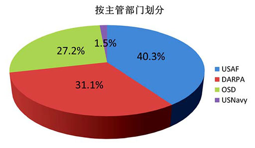 澳门管家婆资料大全正,实地应用验证数据_豪华版37.138