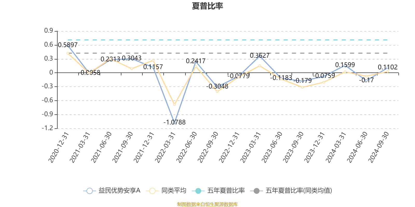 ￡乱战★情魔彡 第2页