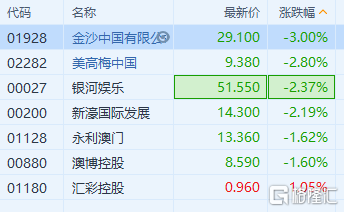 新澳精准资料免费提供267期,全面理解执行计划_Advanced60.941