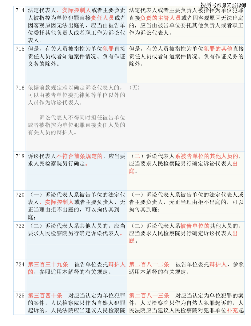 ご阴霾灬女孩ぃ 第2页