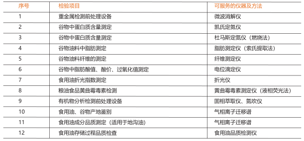 2024新澳天天资料免费大全,最新解答解析说明_旗舰版78.101