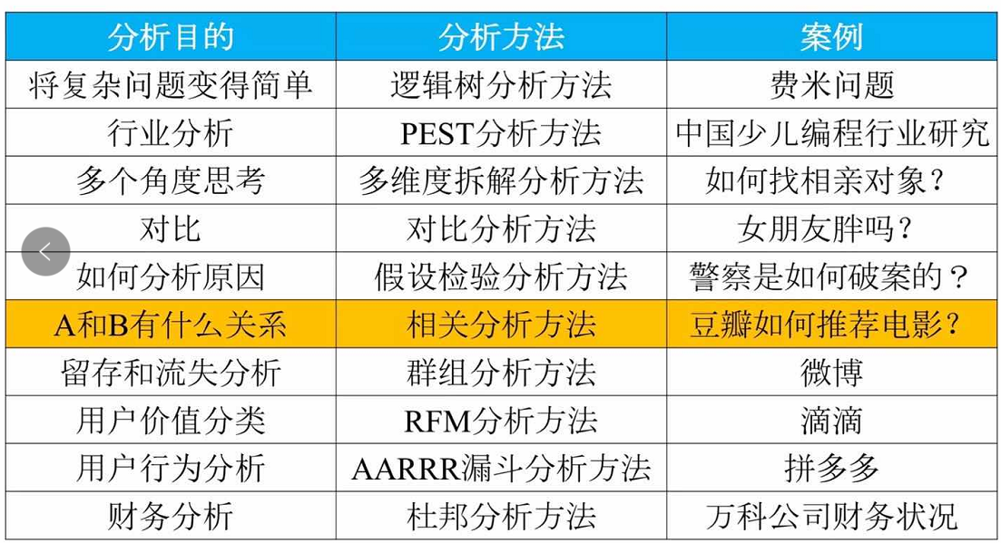 管家婆必中一肖一鸣,实地分析数据方案_4DM75.664