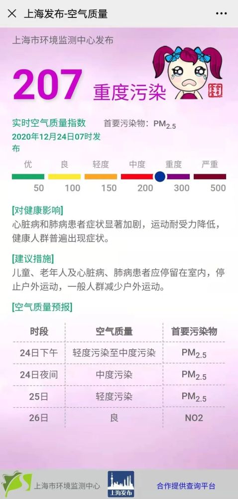 2024年澳门天天有好彩,快速解析响应策略_粉丝版21.165