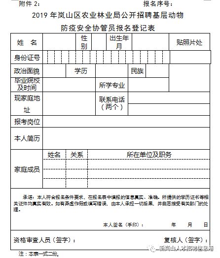 晋宁县农业农村局最新招聘启事