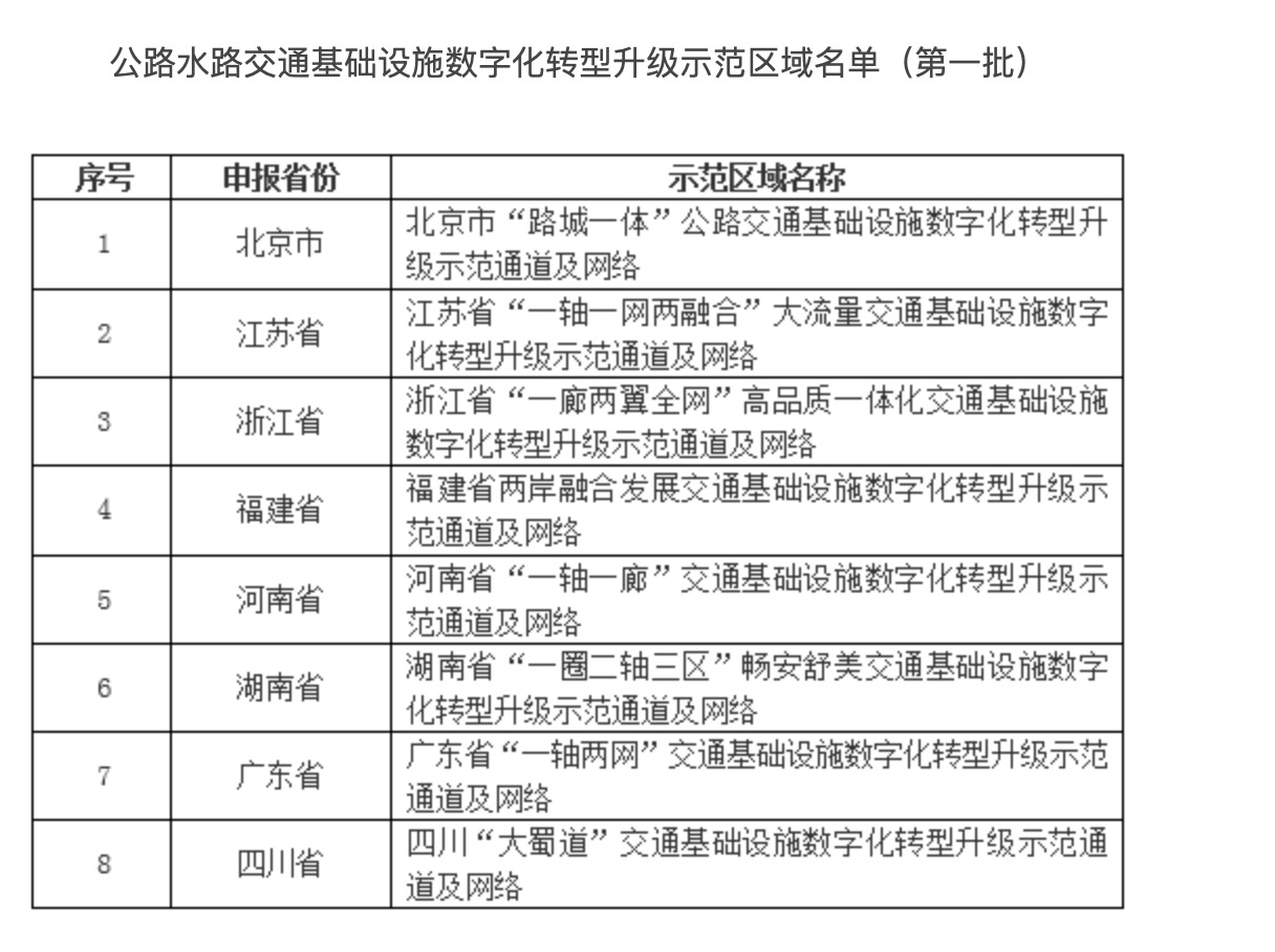 九里区殡葬事业单位人事任命动态更新