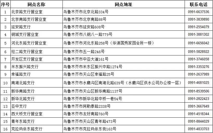 新澳门生肖卡表,实时解答解析说明_PalmOS21.896