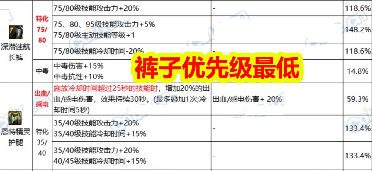 2024澳门特马今晚开奖49图片,前沿解答解释定义_kit46.866