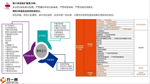 新澳今天最新资料,专家意见解释定义_尊贵版42.602