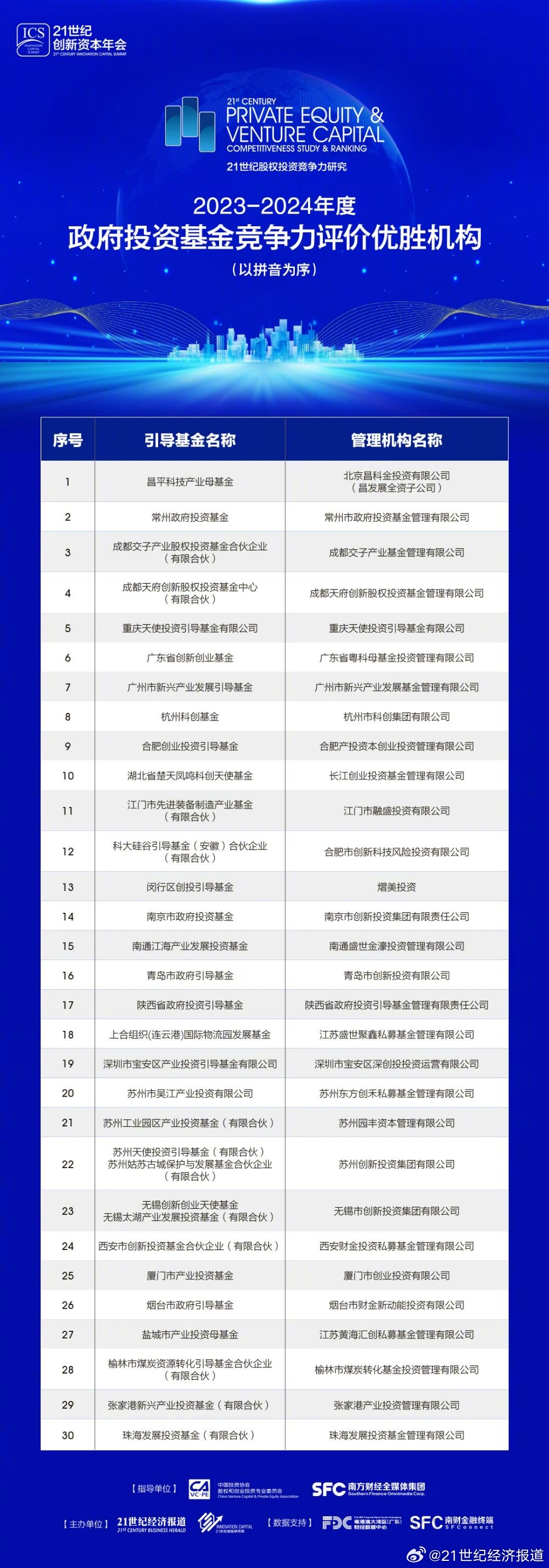 2024年正版资料免费大全视频,稳定评估计划方案_XP82.988