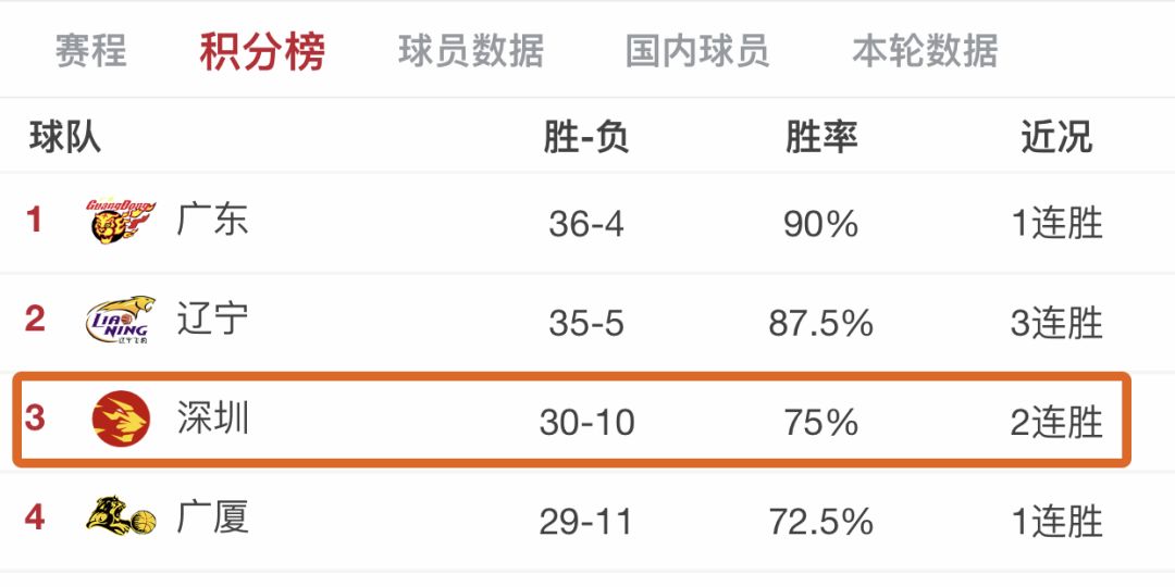 澳门特马开码开奖结果历史记录查询,数据驱动计划_PT11.946