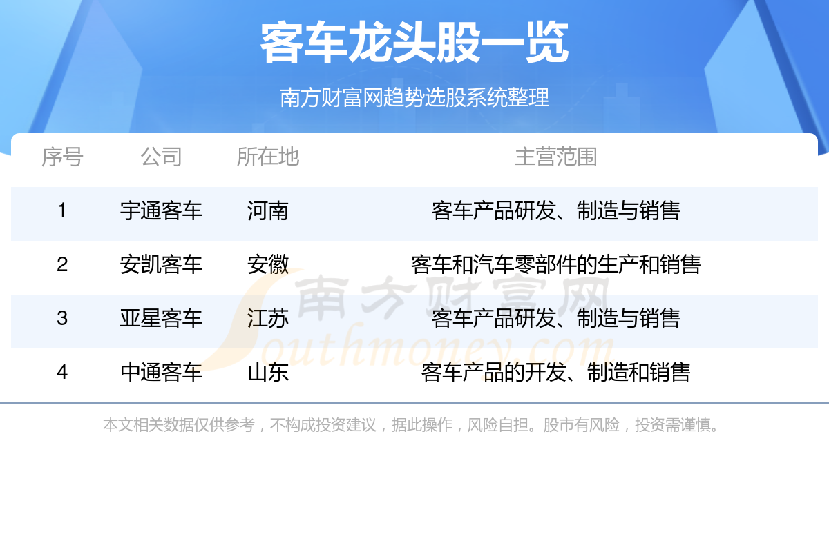 2024年澳门正版免费资本车,广泛的关注解释落实热议_专业版6.713